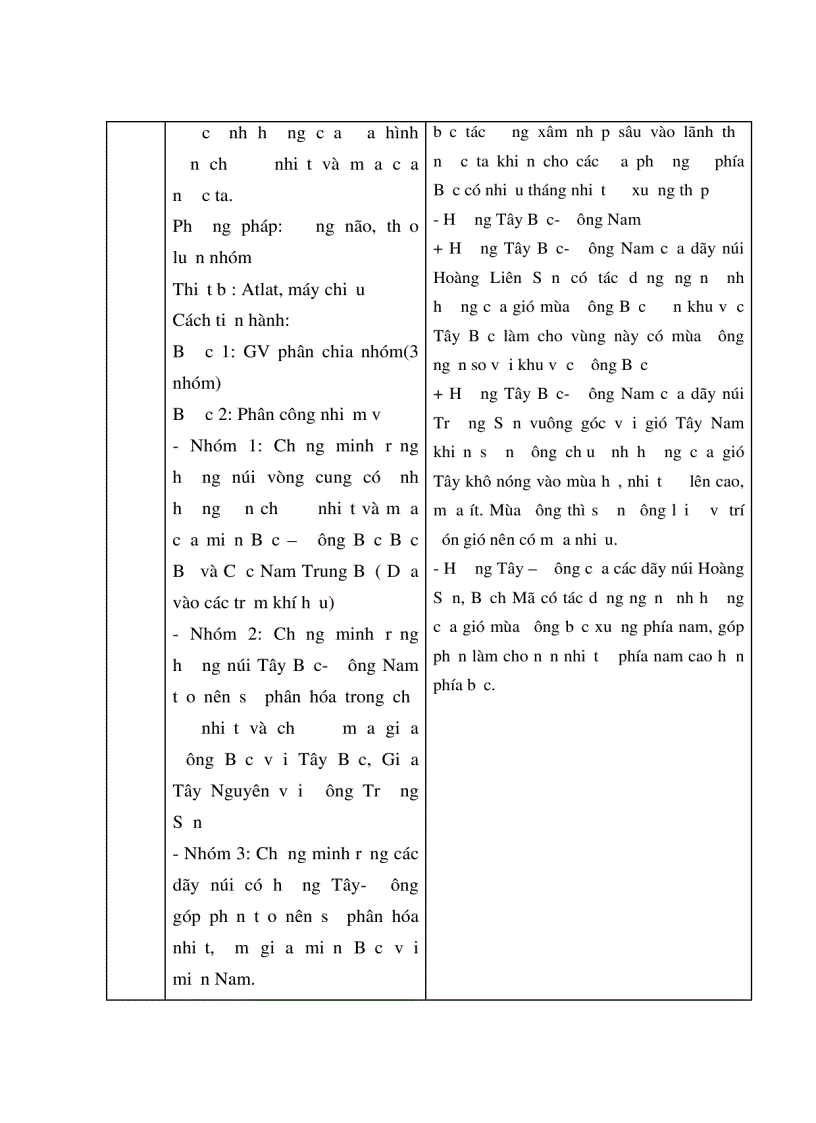 image for page Tìm hiểu đặc điểm chung của địa hình Việt Nam và ảnh hưởng của yếu tố địa hình đến khí hậu
