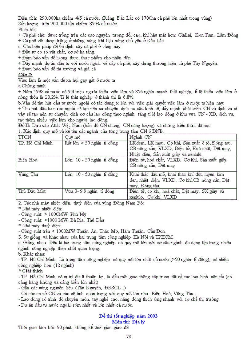 image for page Tổng hợp địa lý 12