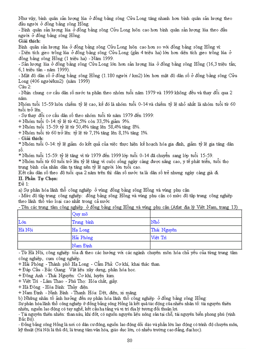 image for page Tổng hợp địa lý 12
