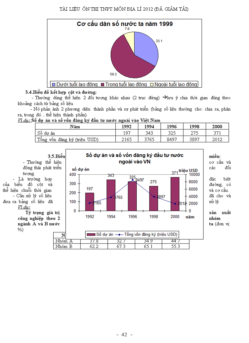 image for page Tot nghiep 2012