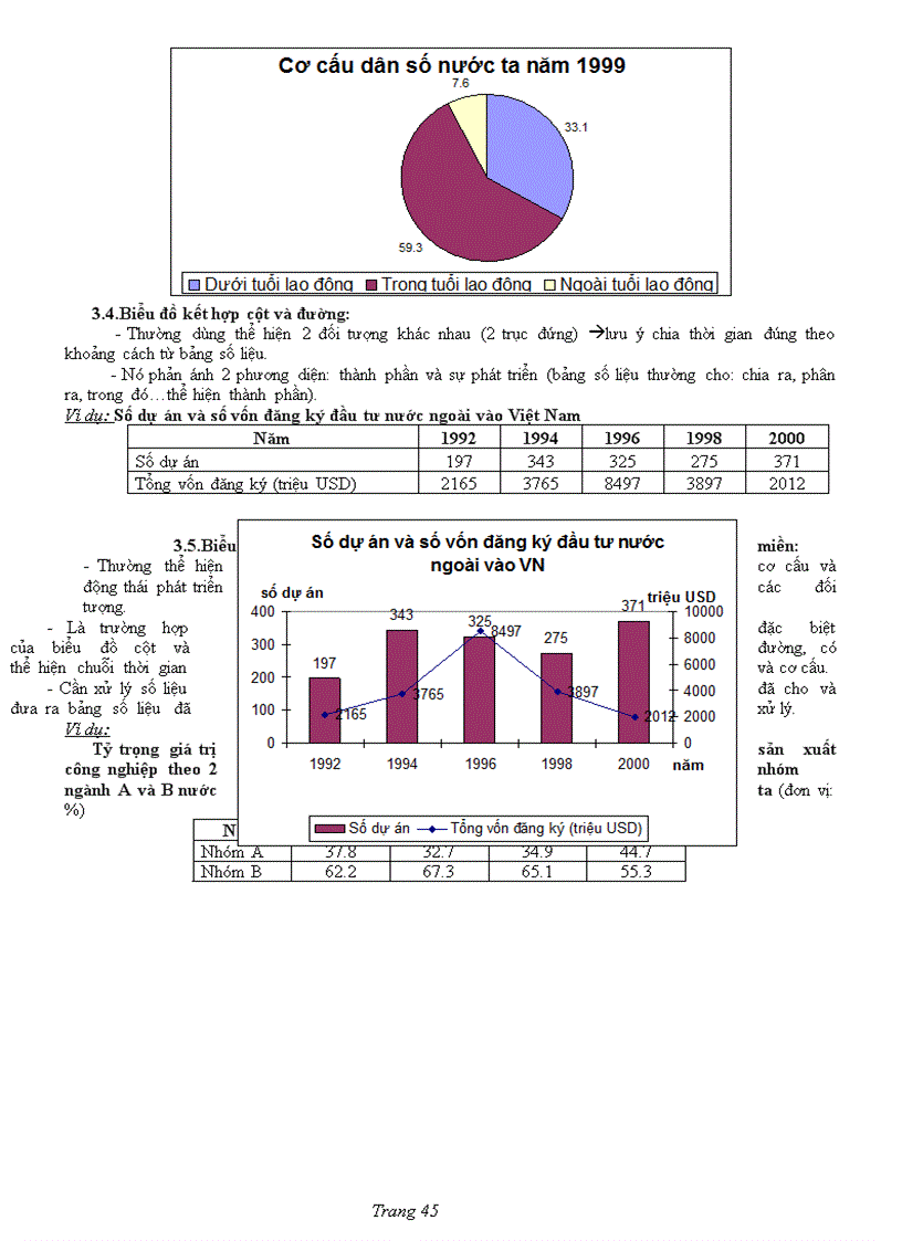 image for page Tra loi cau hoi 12