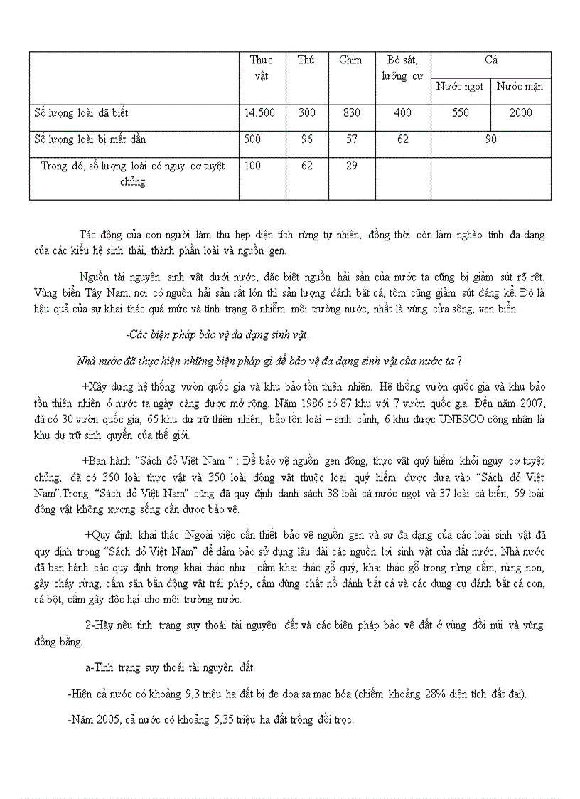 image for page Tra lời câu hoi cuối bài sgk