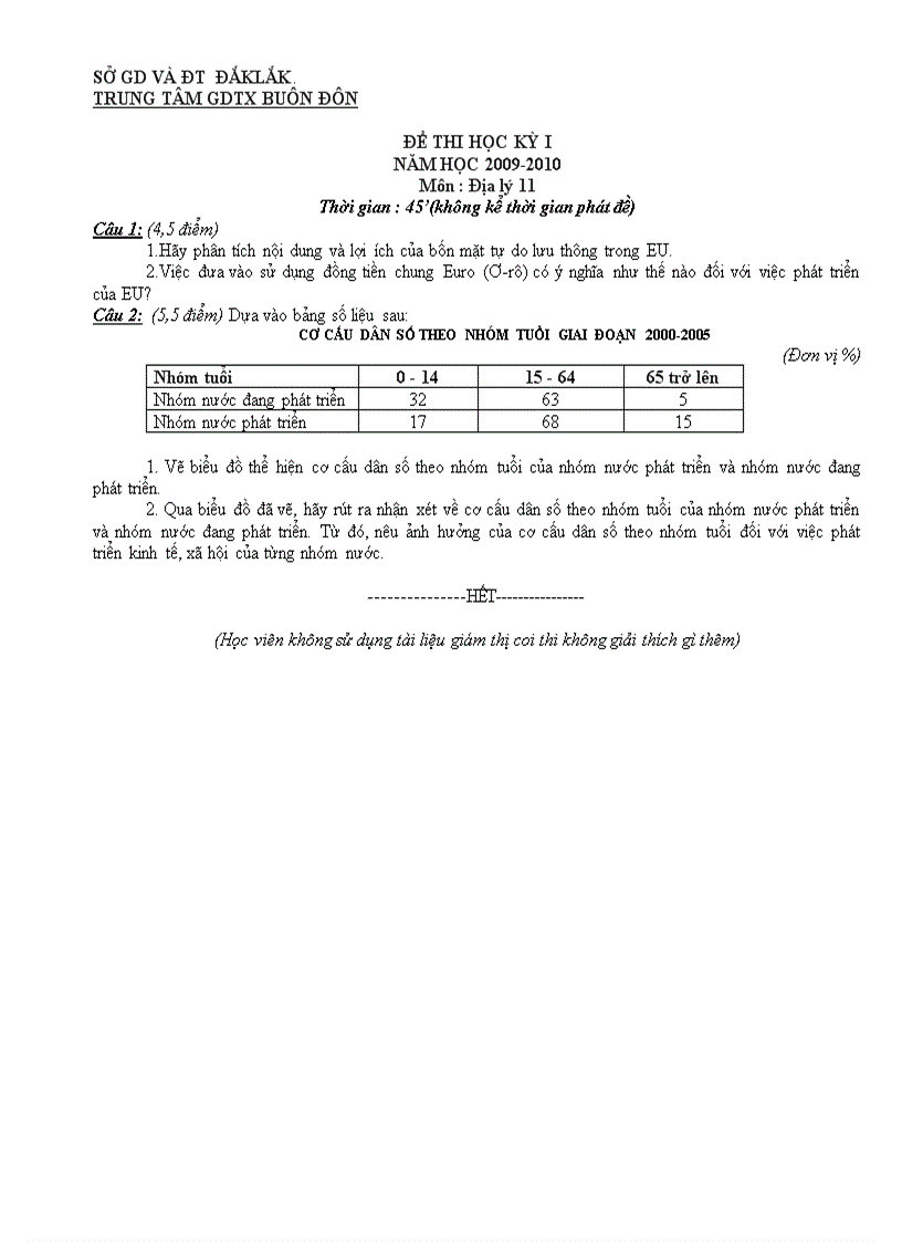 image for page Trần Xuân Dũng ĐHQN