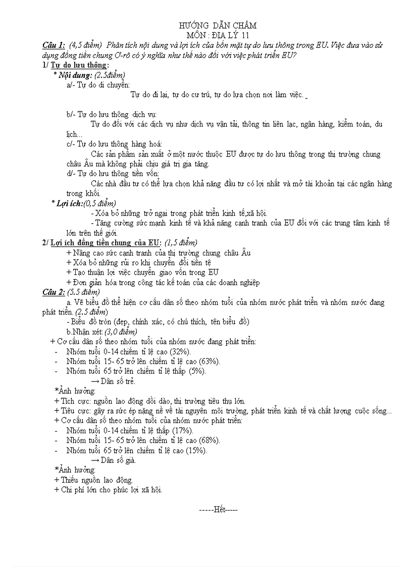 image for page Trần Xuân Dũng ĐHQN