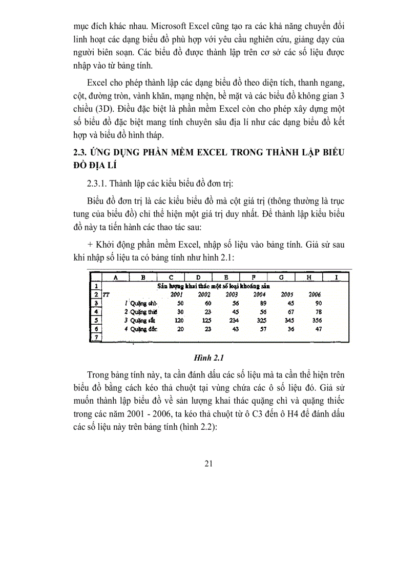 image for page Ứng dụng tin học Địa lý