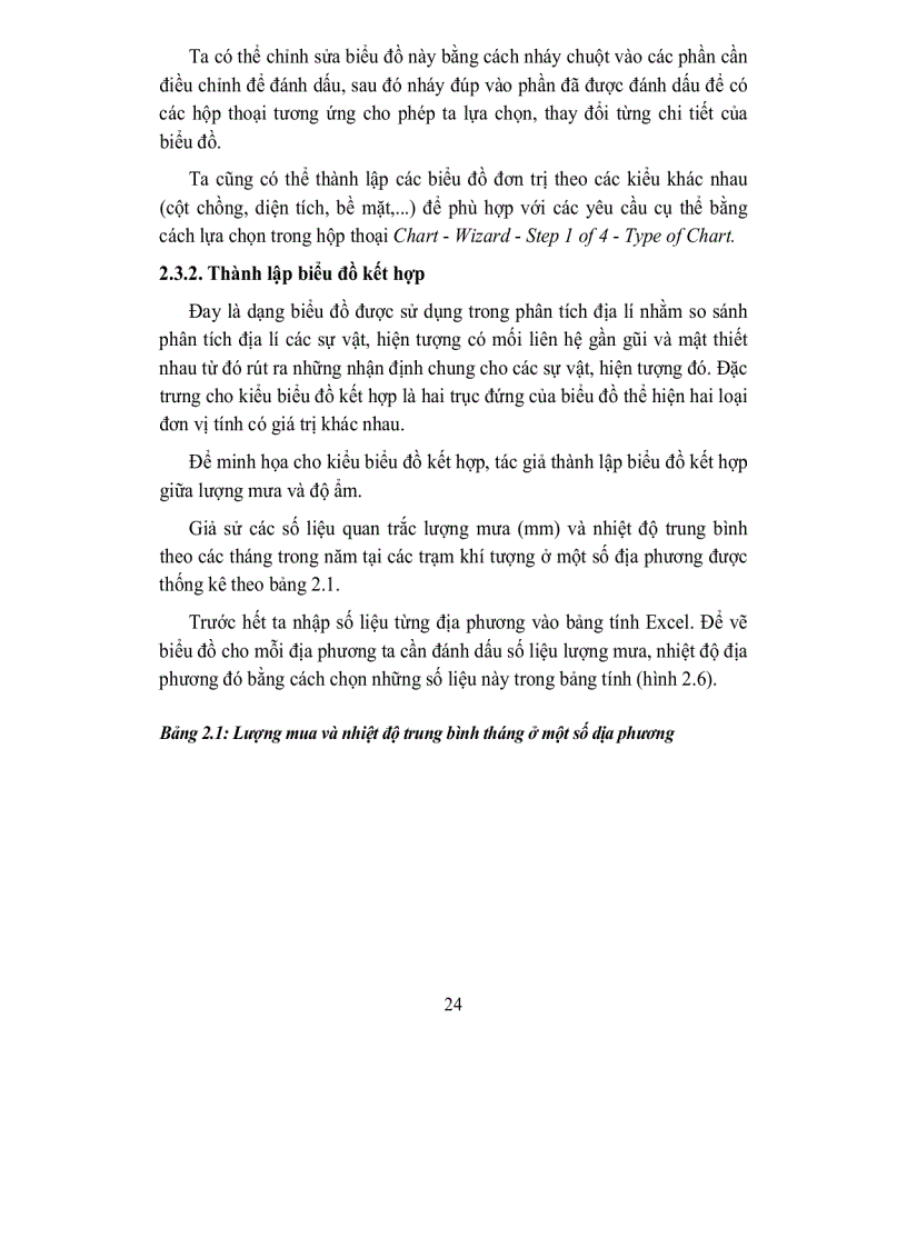 image for page Ứng dụng tin học Địa lý