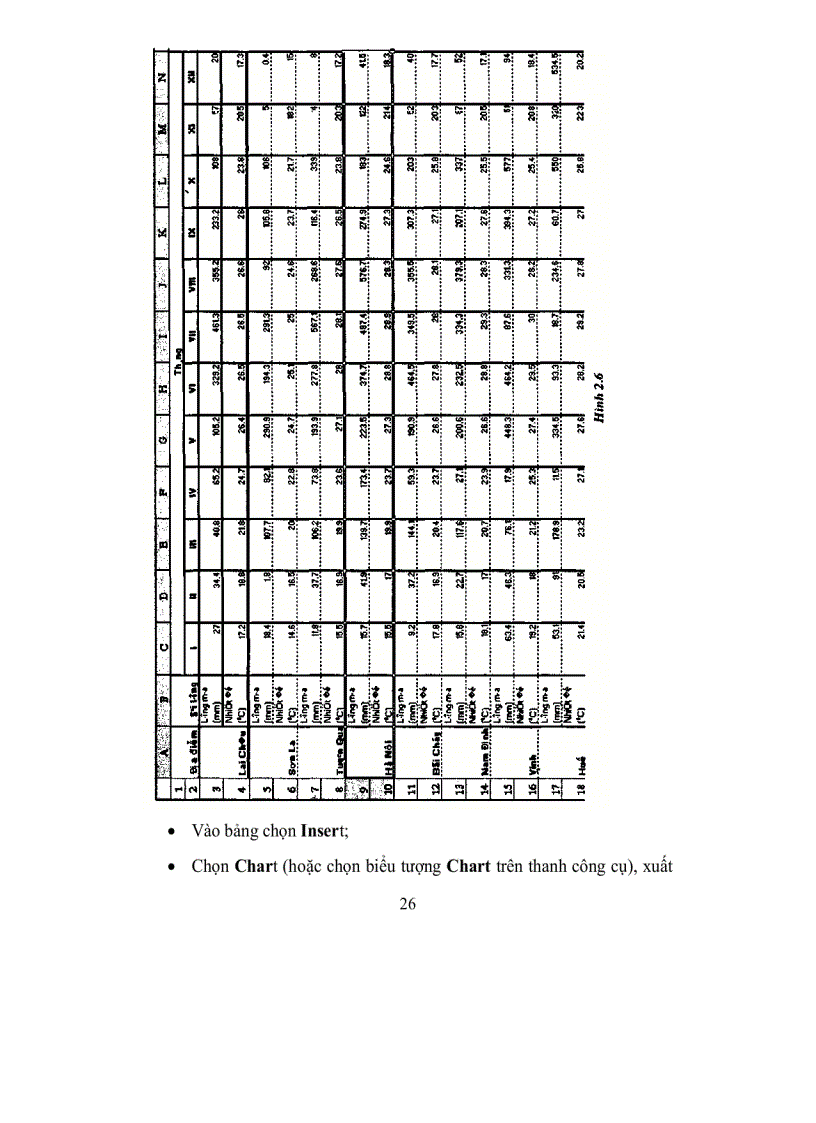 image for page Ứng dụng tin học Địa lý