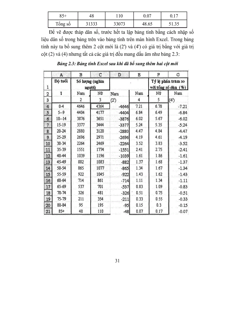 image for page Ứng dụng tin học Địa lý