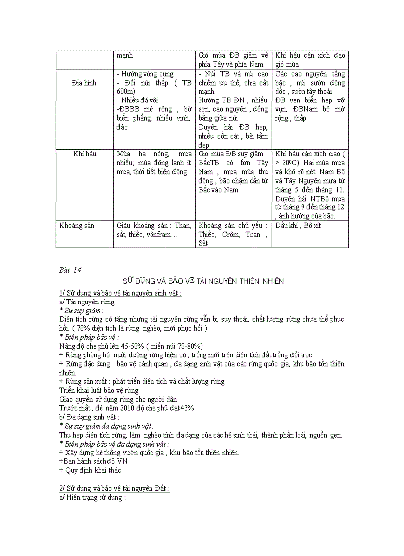 image for page Ôn thi tnthpt địa lý 12 1