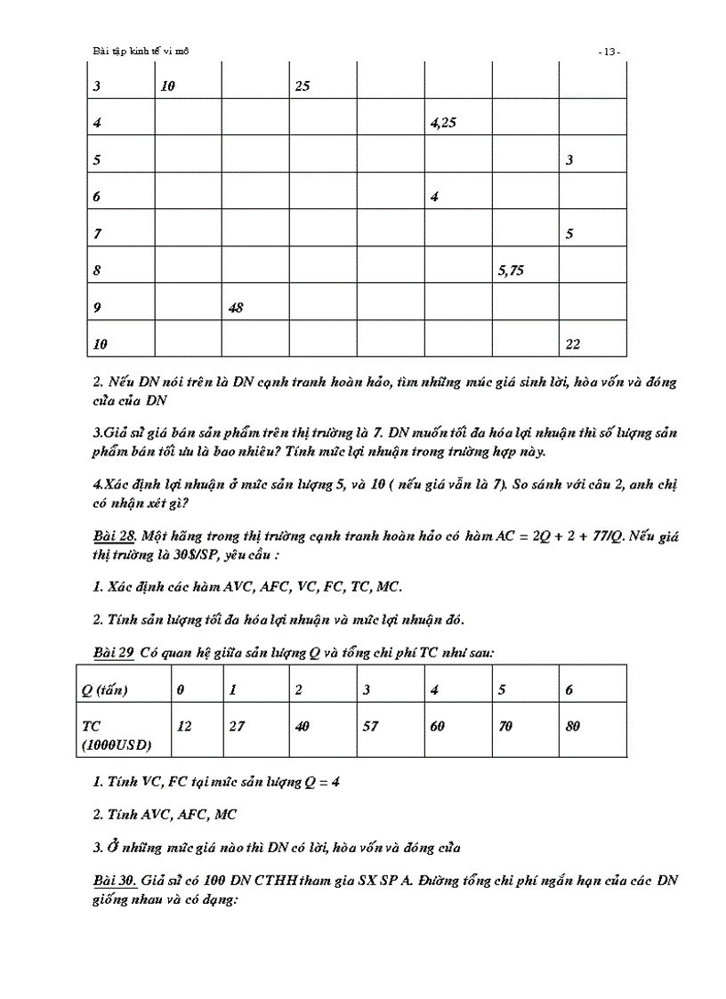 image for page Bai tap kinh te vi mo