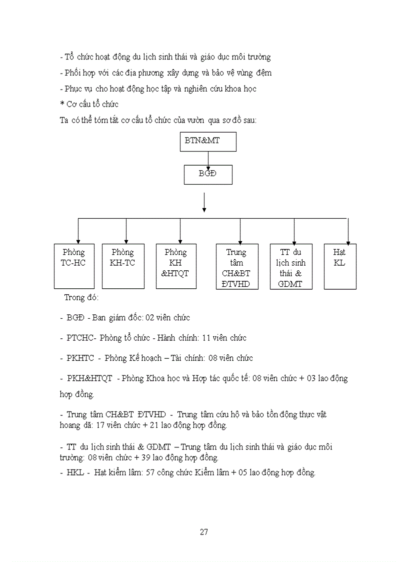 image for page Báo cáo thực tập đa dạng sinh học