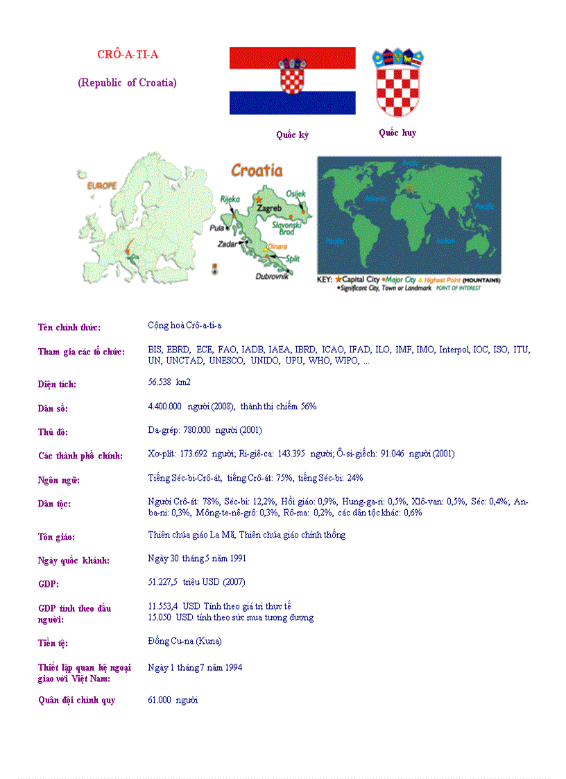 image for page Crô a ti a