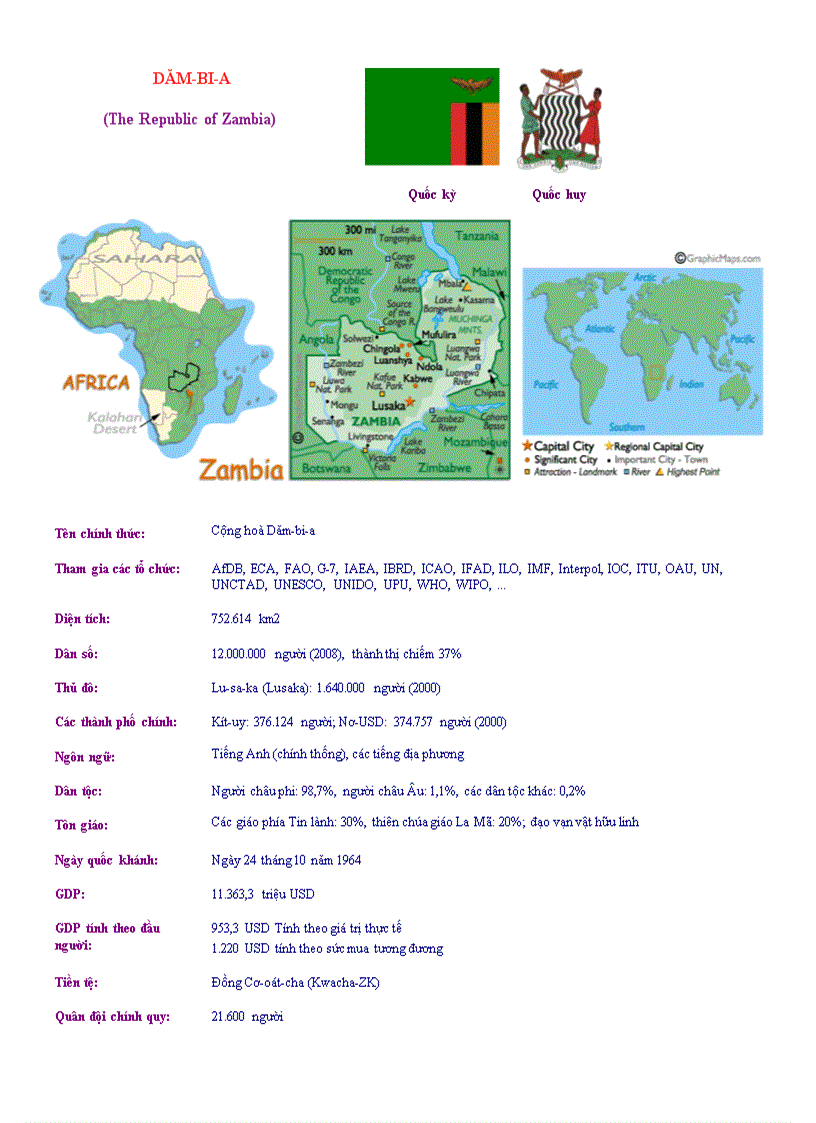 image for page Dăm bi a