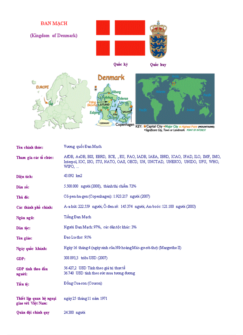 image for page Đan mạch