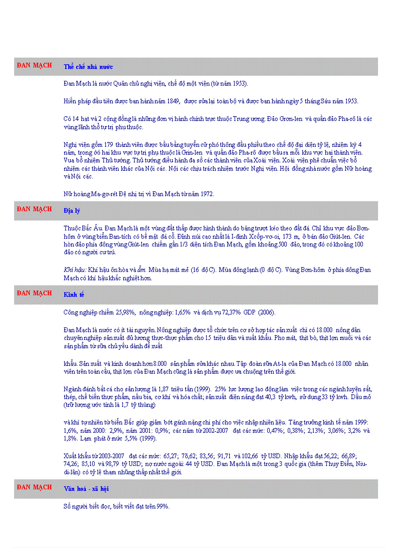 image for page Đan mạch