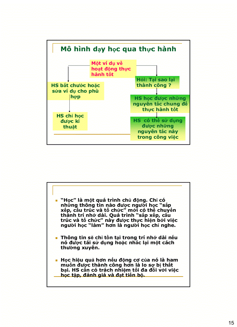 image for page Dạy học tích cực và sử dụng các thiết bị dạy học