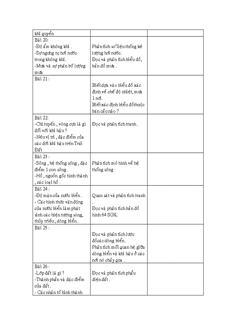 image for page Giao an dia li 6