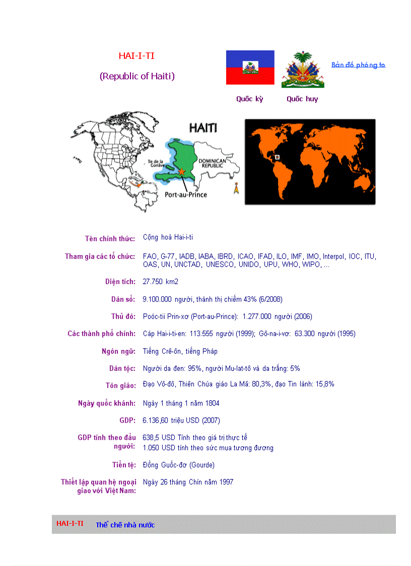 image for page Hai i ti