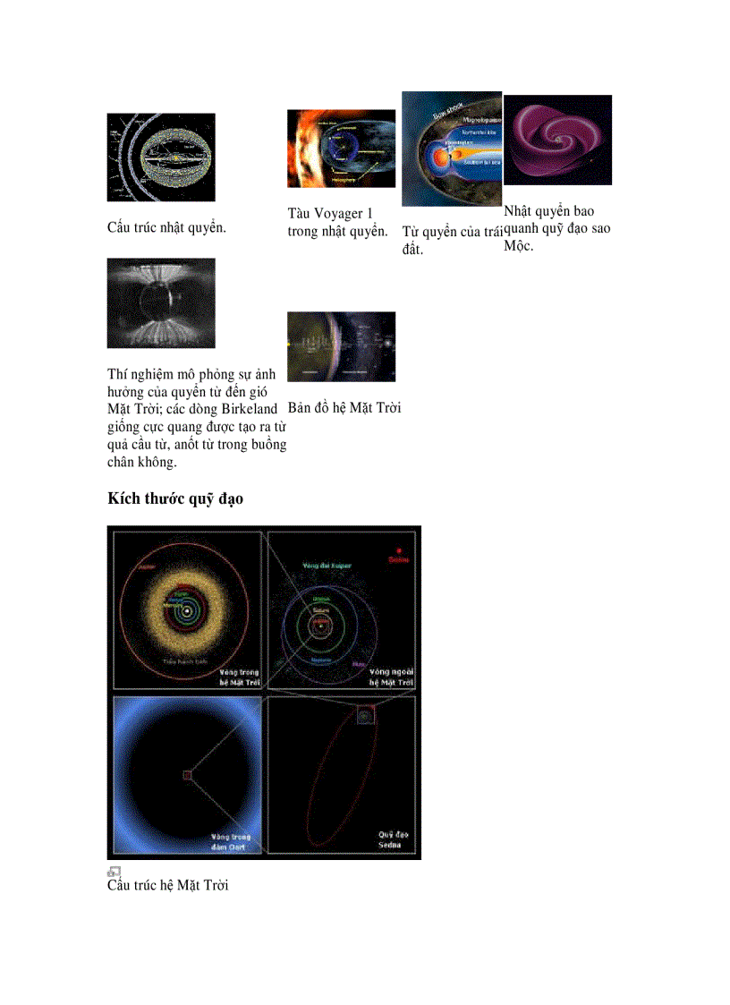 image for page Hệ Mặt Trời