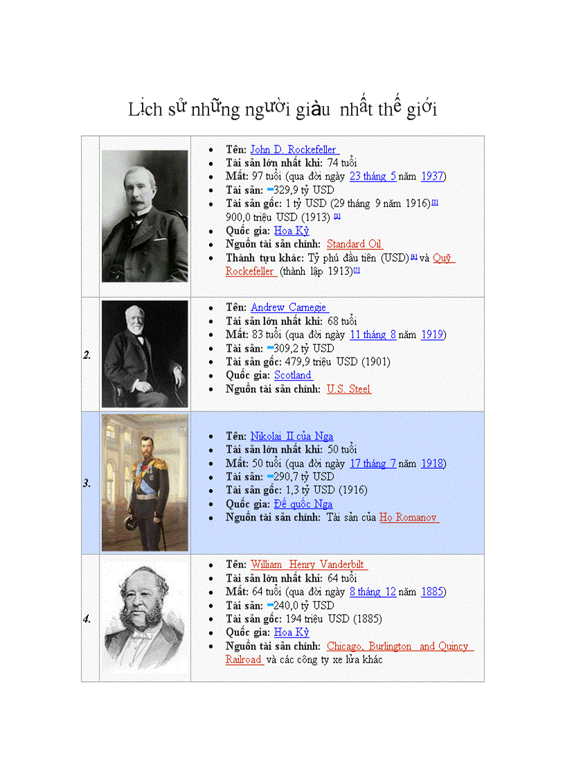 image for page Lich su nhung nguoi giau nhat the gioi