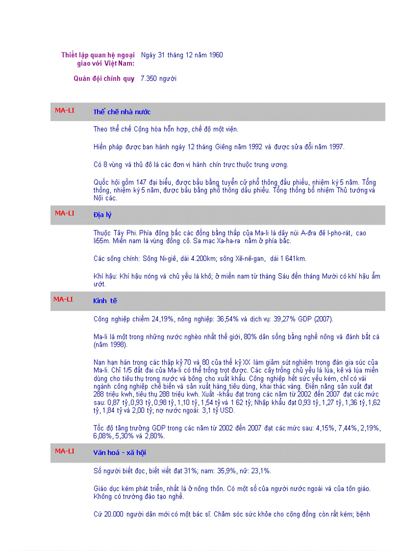 image for page Ma li