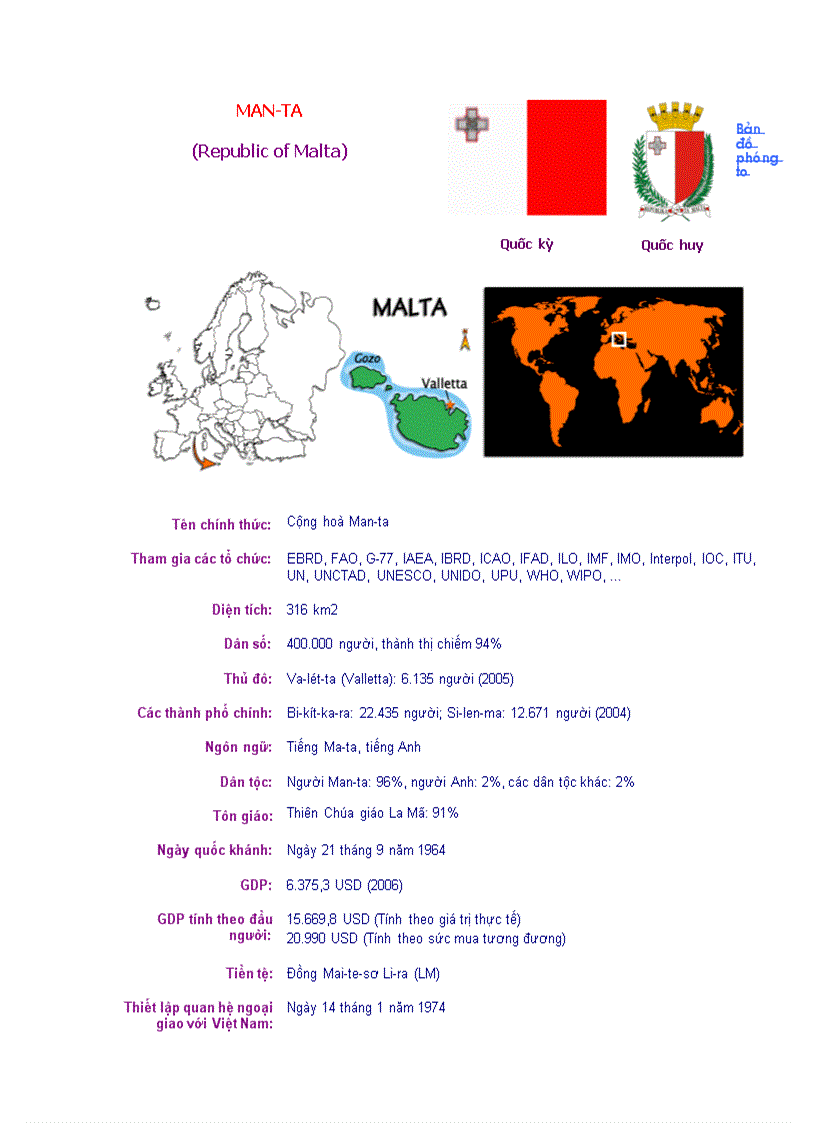 image for page Man ta