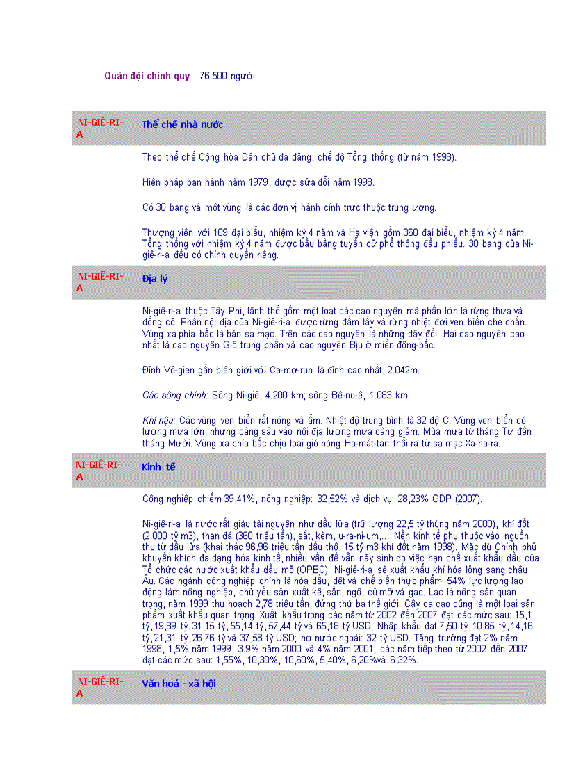 image for page Ni giê ri a