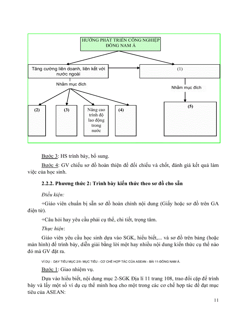 image for page Phương pháp sử dụng sơ đồ trong dạy học Địa lí 11