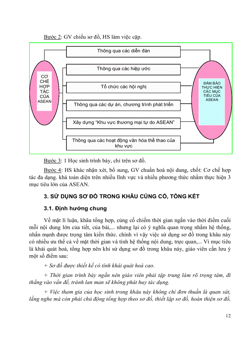 image for page Phương pháp sử dụng sơ đồ trong dạy học Địa lí 11