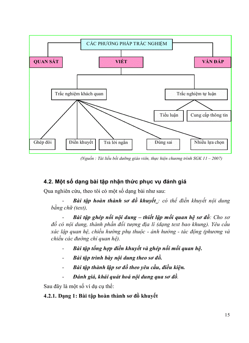 image for page Phương pháp sử dụng sơ đồ trong dạy học Địa lí 11