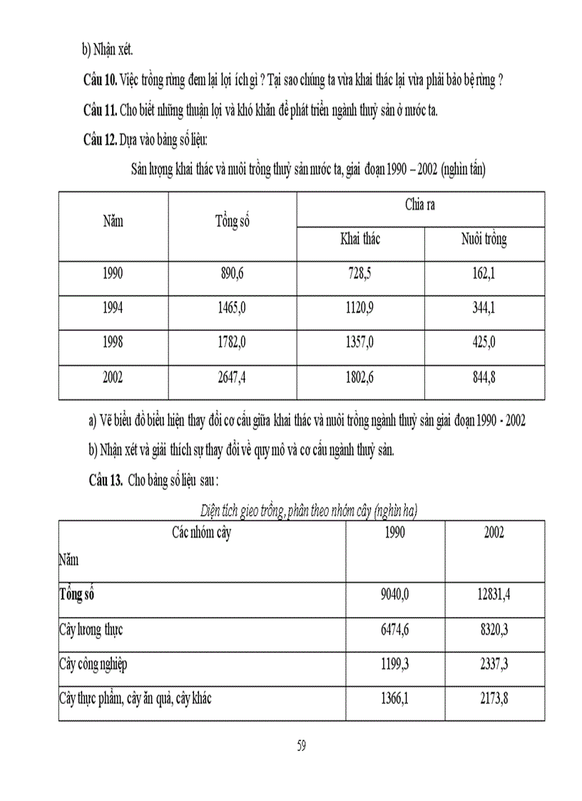image for page Tài liệu bồi dưỡng biên soạn đề kiểm tra môn địa lí thcs năm 2010