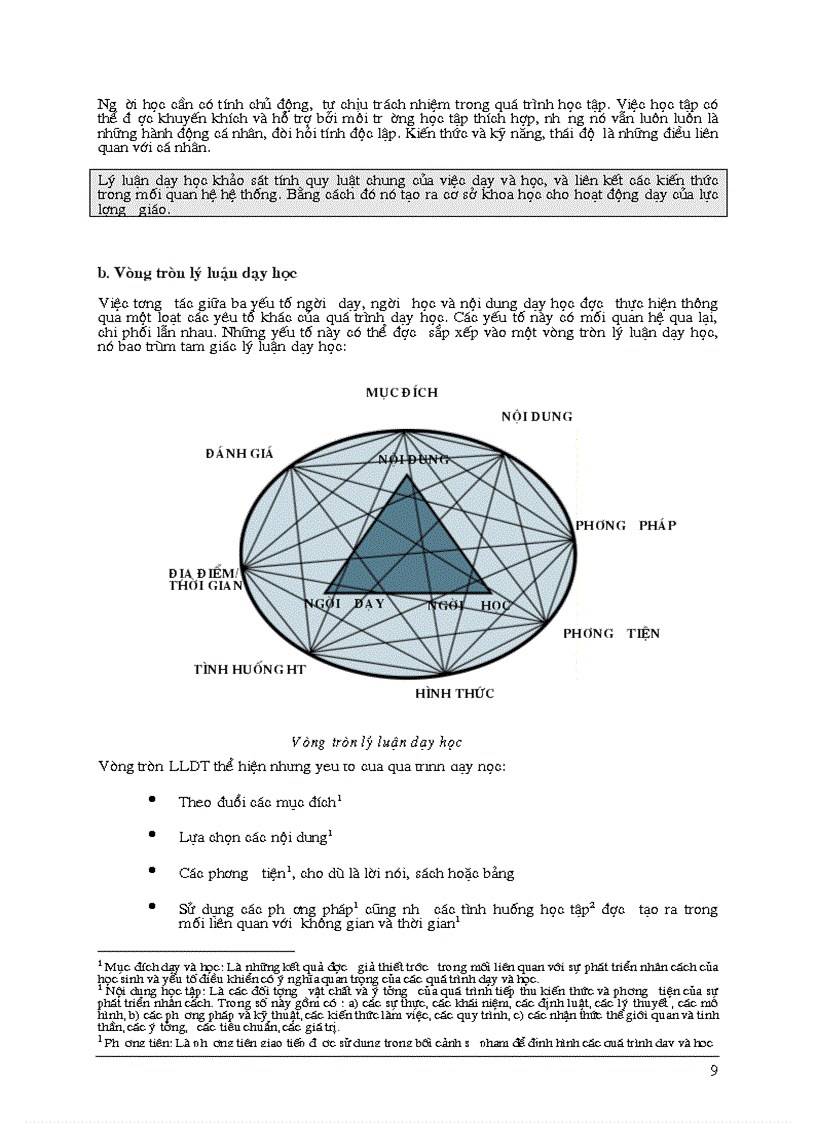 image for page Tài liệu bồi dưỡng Phương pháp dạy học
