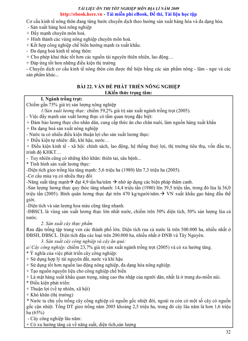 image for page Tài liệu ôn thi Môn Địa Lý 2010