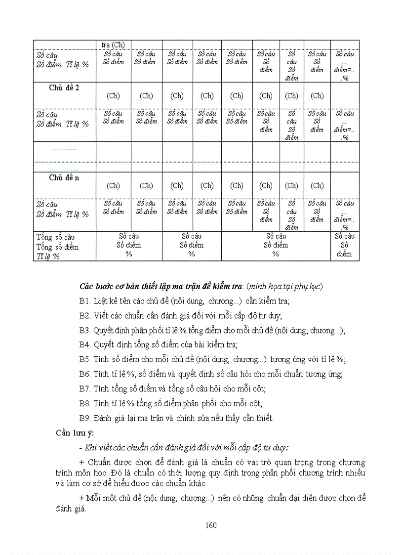 image for page Tài liệu tập huấn tổ trưởng chuyên môn THCS