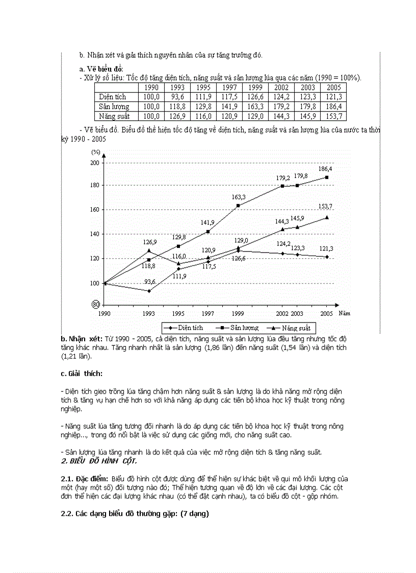 image for page 1 Hướng dẫn kĩ năng vẽ biểu đồ phân tích bảng số liệu vẽ lược đồ Việt Nam đọc Át lát