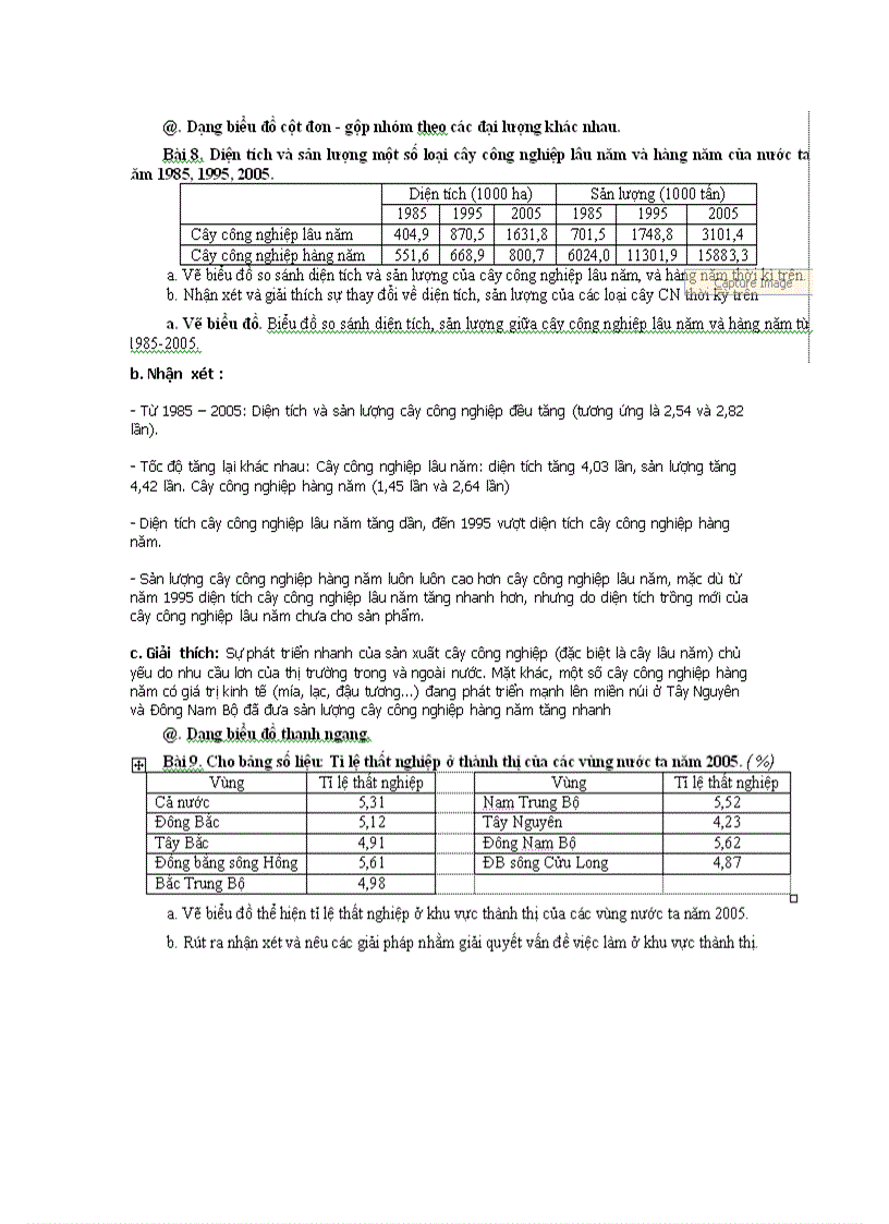 image for page 1 Hướng dẫn kĩ năng vẽ biểu đồ phân tích bảng số liệu vẽ lược đồ Việt Nam đọc Át lát