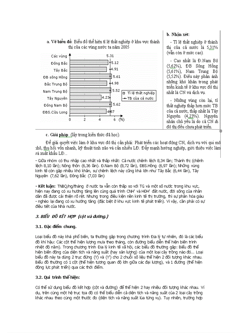 image for page 1 Hướng dẫn kĩ năng vẽ biểu đồ phân tích bảng số liệu vẽ lược đồ Việt Nam đọc Át lát