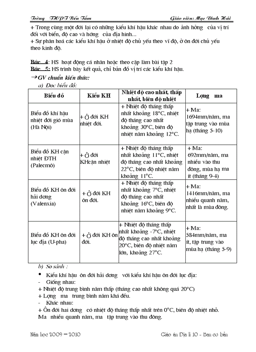 image for page Anh tu lieu