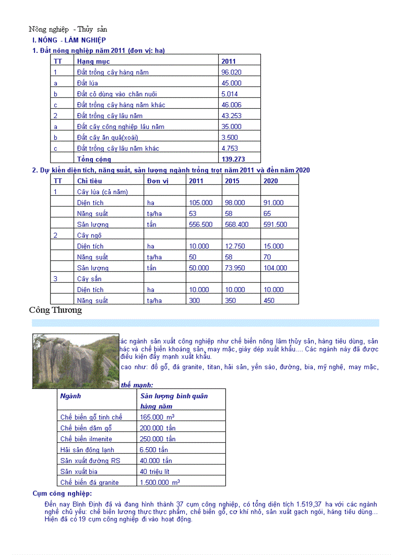 image for page Bài thực hành đl địa phương