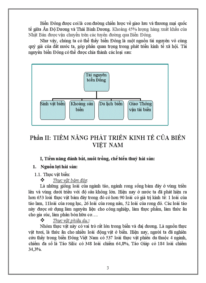 image for page Biển Đông Việt Nam
