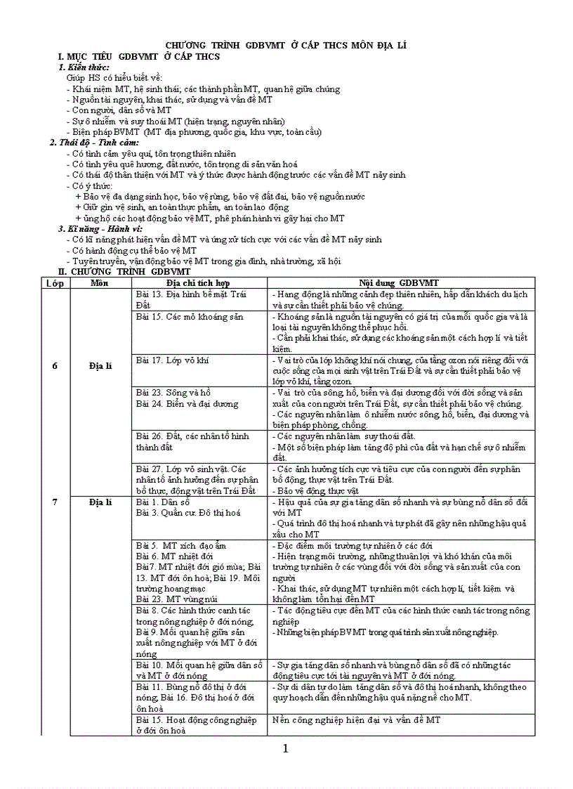 image for page Chương trình GDBVMT cấp THCS môn Địa lý