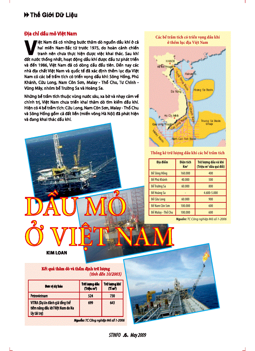 image for page Dầu mỏ ở Việt Nam