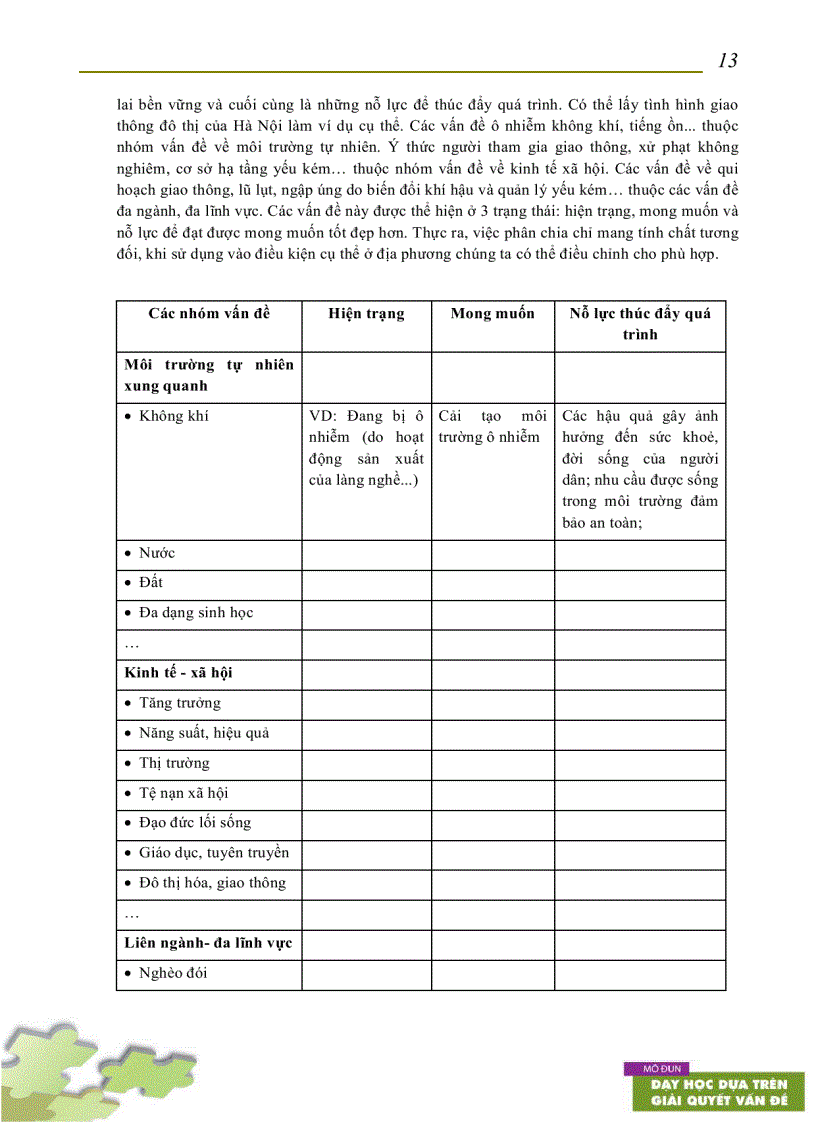 image for page Dạy học dựa trên giải quyết vấn đề