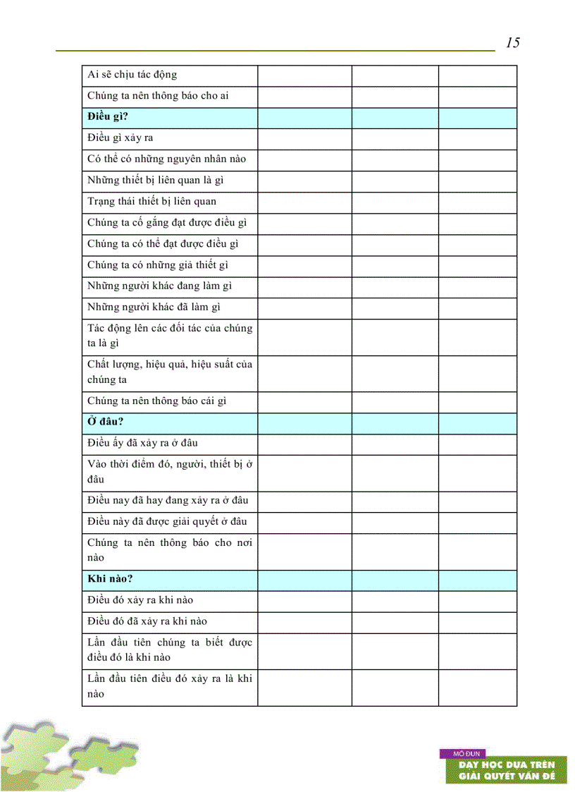 image for page Dạy học dựa trên giải quyết vấn đề