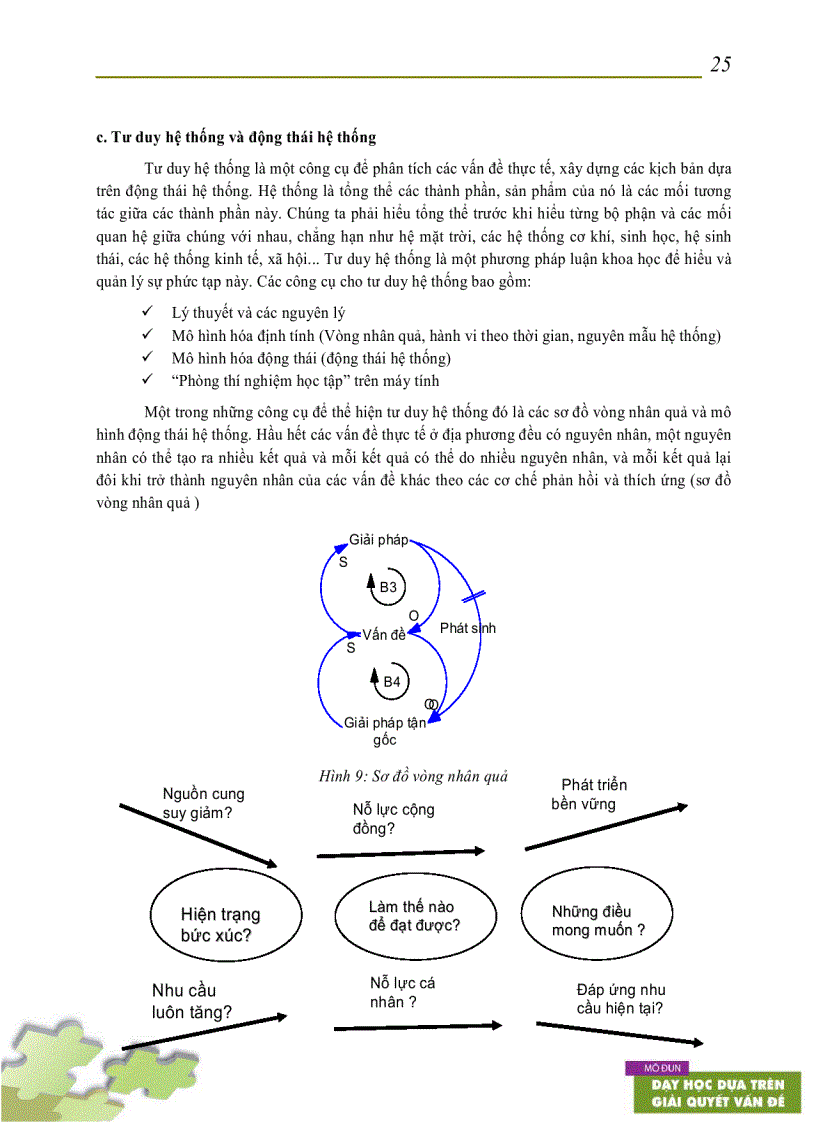image for page Dạy học dựa trên giải quyết vấn đề