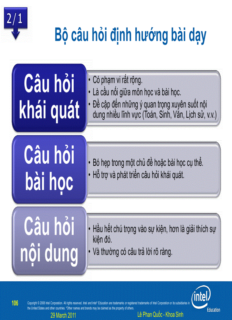 image for page Dạy học theo dự án 3