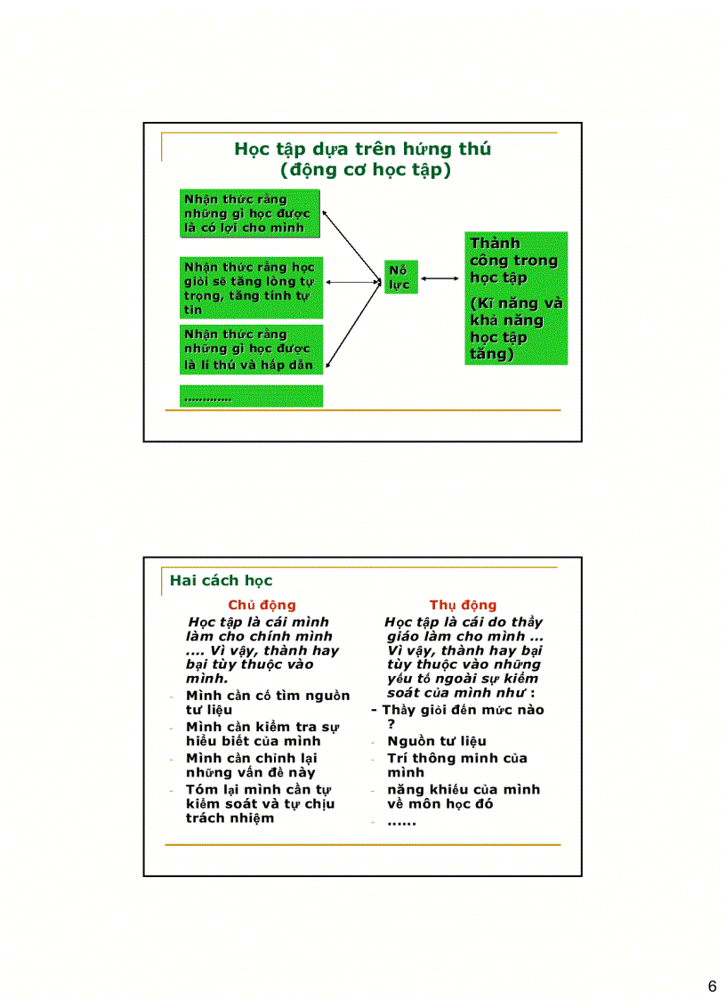 image for page Dạy học tích cực và sử dụng các thiết bị dạy học