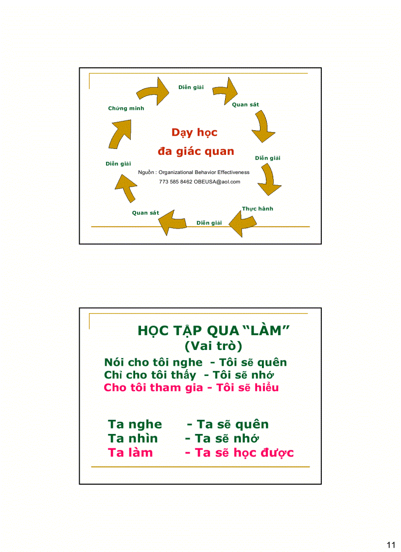 image for page Dạy và học tích cực và sử dụng thiết bị dạy học