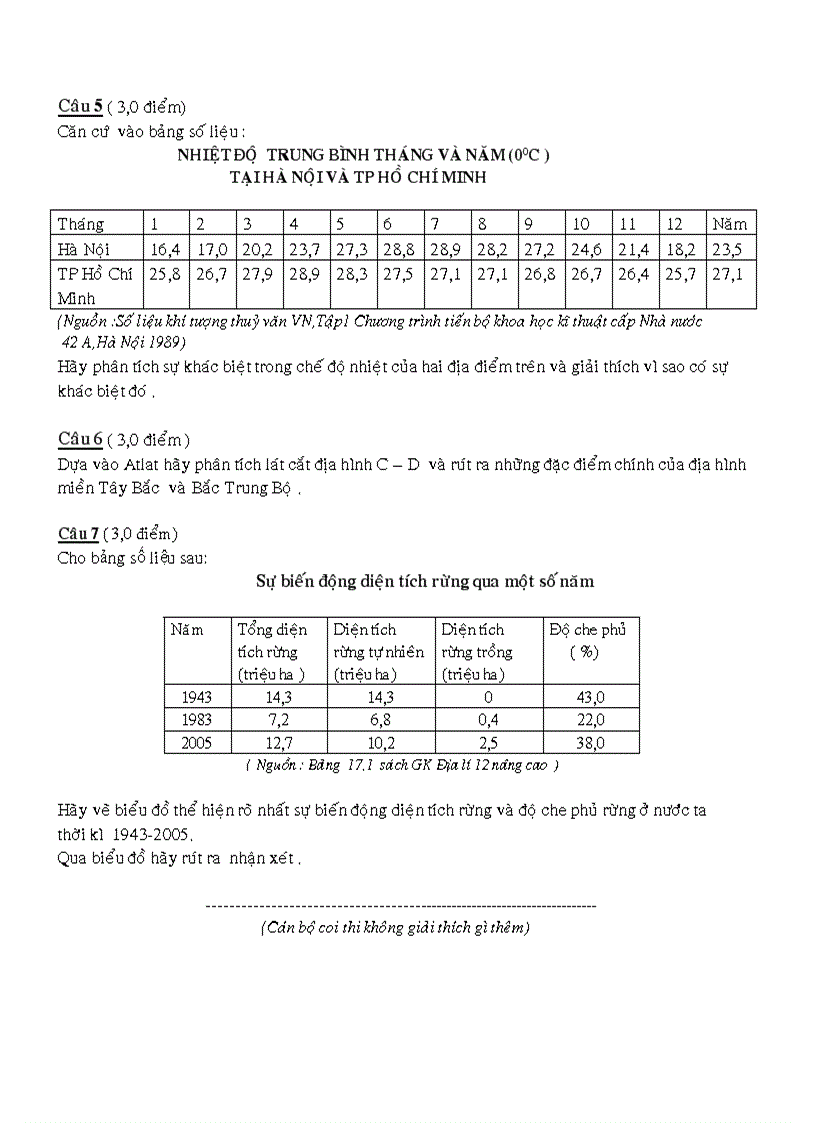 image for page Đề và đáp án hsg tỉnh