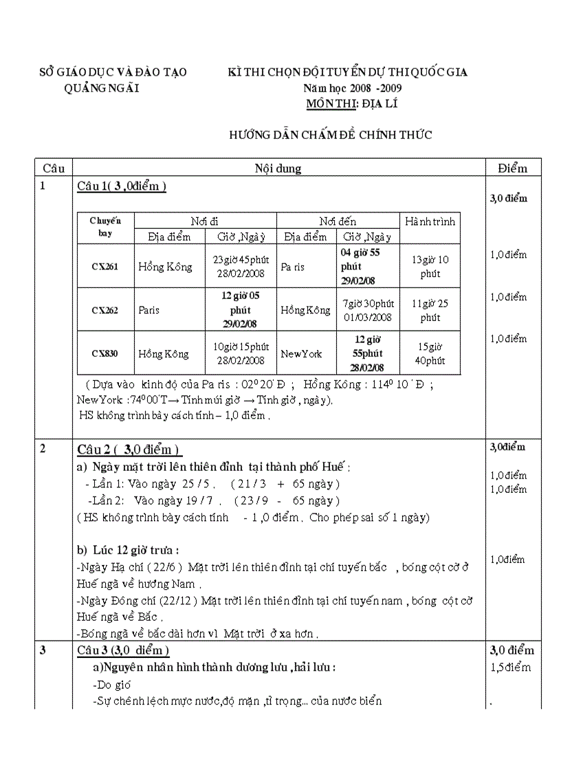image for page Đề và đáp án hsg tỉnh